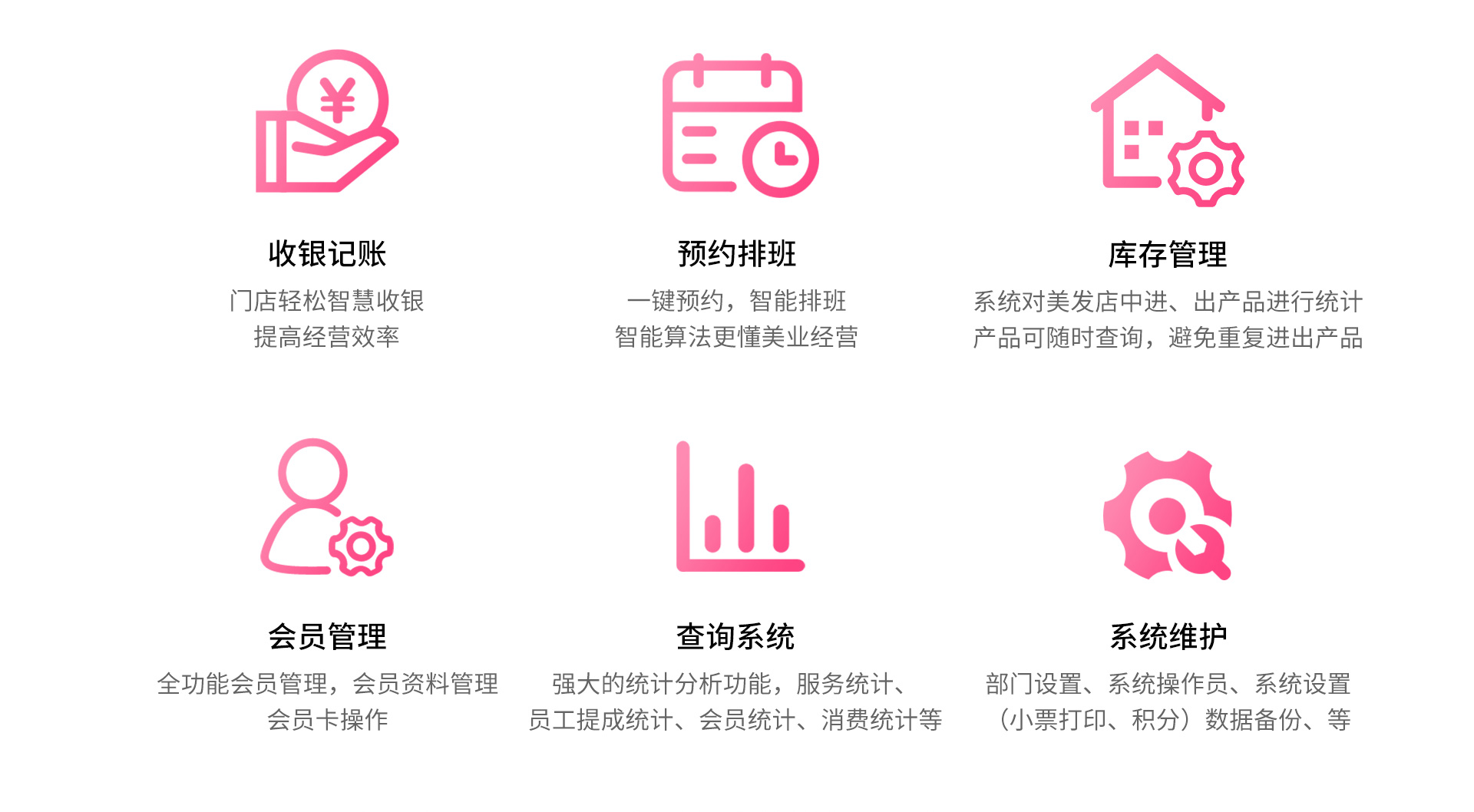 美發(fā)管理軟件(圖2)